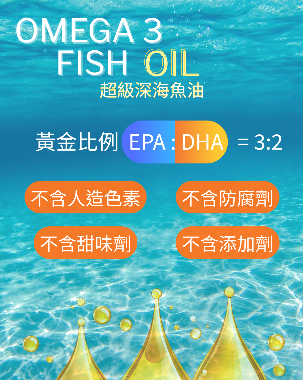 Healthxis - Omega 3 Fish Oil 1000 mg 120粒