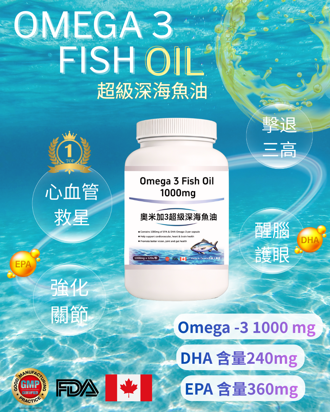 Healthxis - Omega 3 Fish Oil 1000 mg 120粒